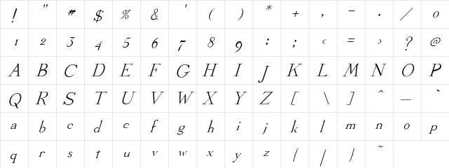 Dickens-Italic Regular  glyph index