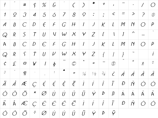 Busso Narrow Italic  glyph index