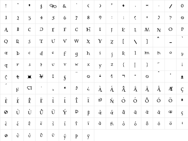 Rowling Stone Narrow Regular  glyph index
