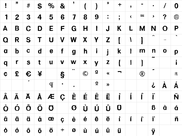 FormulaAntique Bold  glyph index