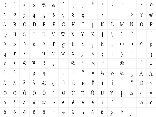 Donatora Display OSF Regular  glyph index
