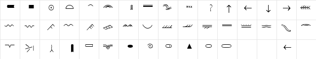 SedimFon Regular  glyph index