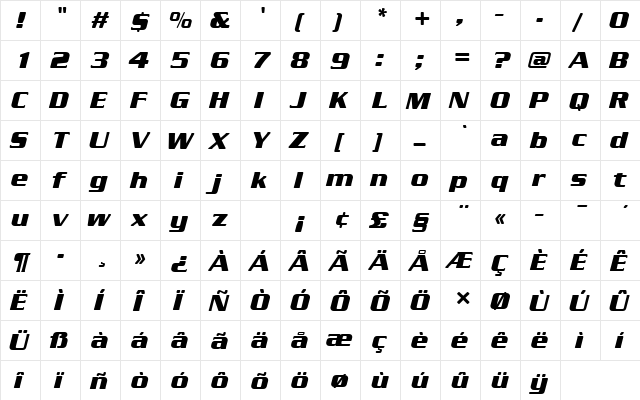 SerpentineDBolItaRo1 Regular  glyph index