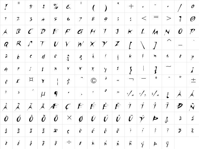 RiptideITC TT Regular  glyph index