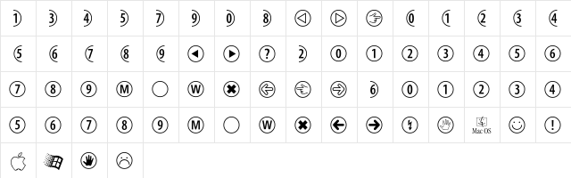 Combnumb 1  glyph index