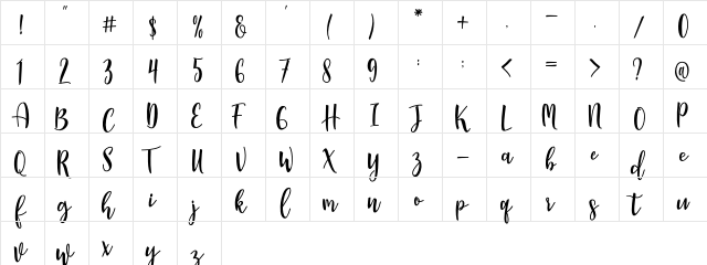 Manda Regular  glyph index