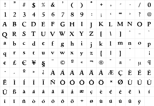 GouditaSerial Bold  glyph index