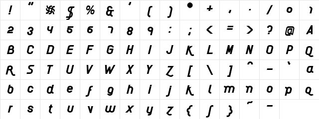AI kelso BI  glyph index