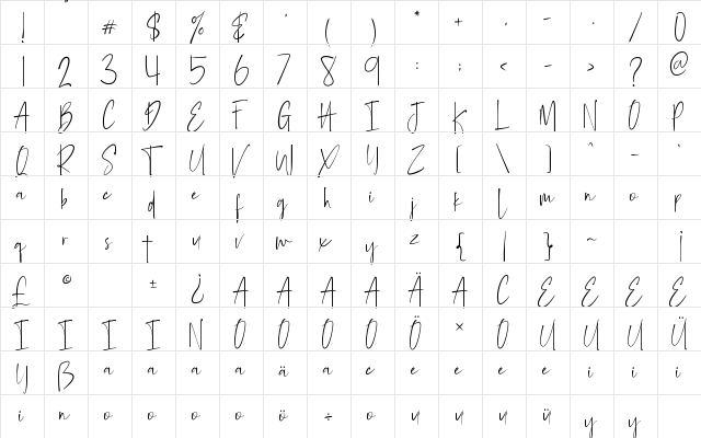 Maveline Regular  glyph index