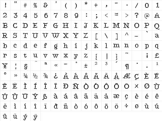 HippityDippity Plain  glyph index