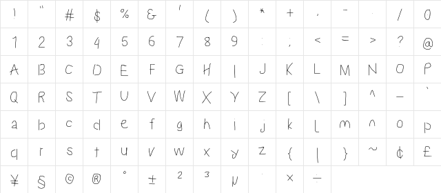 Proton SeBd  glyph index