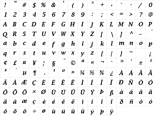 Lucida Fax Demibold Italic  glyph index