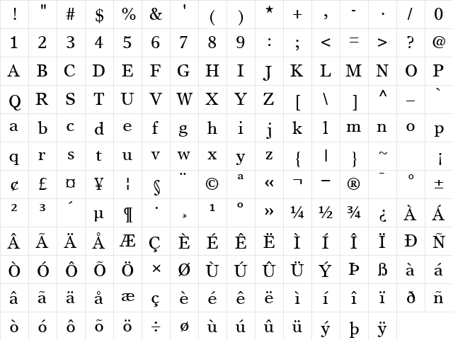 GrecoEuropaSSK Regular  glyph index