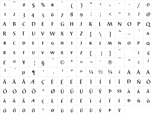 BarbedorSCTMed Regular  glyph index