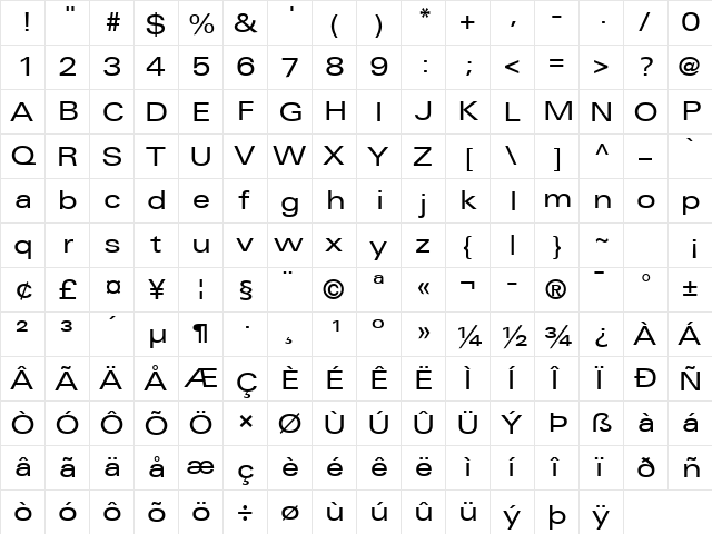 Univers ExtendedPS Regular  glyph index