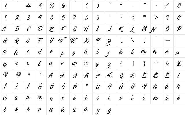 Quick_dream Regular  glyph index