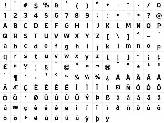 Corp Trial Bold  glyph index