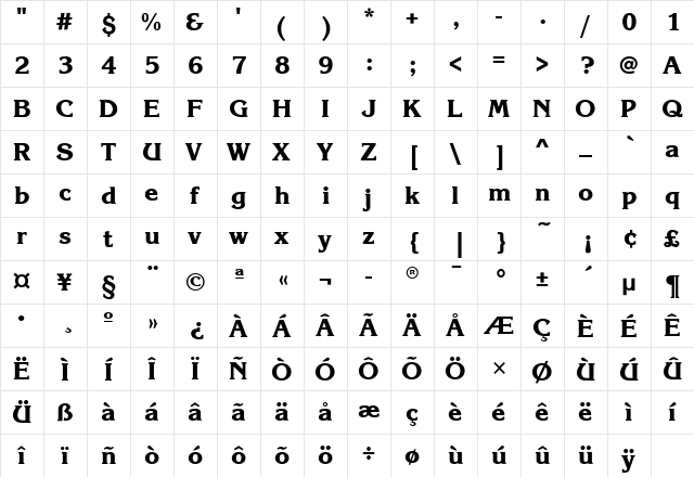 KorinnaITC ExtraBold  glyph index
