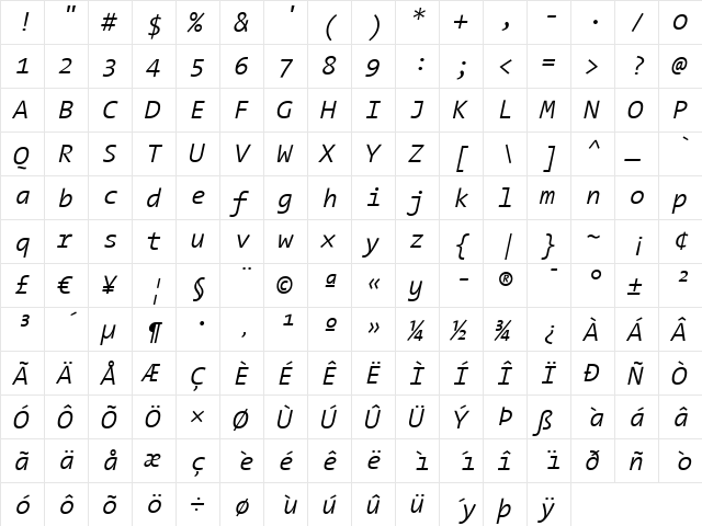 TheSans Mono Italic  glyph index
