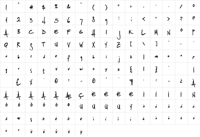 Splurge Regular  glyph index