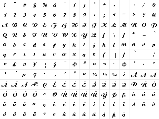 URWAristotelesJoiDExtBol Regular  glyph index