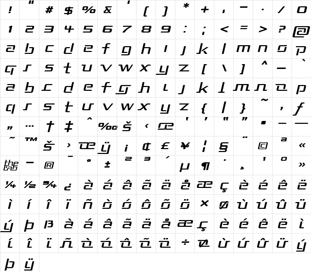 Republika II Exp Italic  glyph index