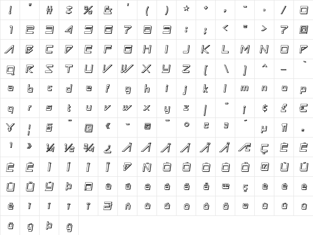 Astron Boy Wonder Regular  glyph index