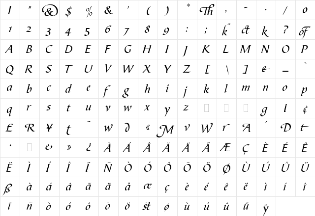 Bible Script Regular  glyph index
