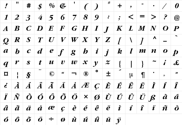 Garamond ITC BQ Regular  glyph index