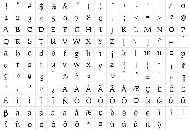 FaustLightOldStyleFigs Roman  glyph index