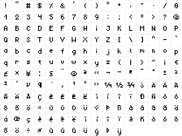 RevMiniPixel Regular  glyph index