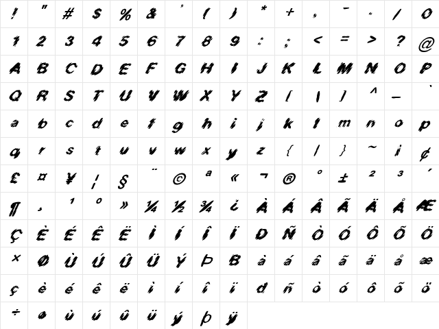 FZ UNIQUE 20 MANGLED ITALIC Normal  glyph index