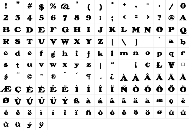 Plymouth MF Regular  glyph index