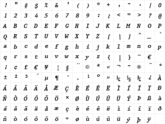 Prestige12 BT Bold Italic  glyph index