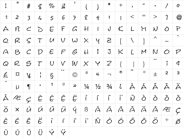 LeAsterix Normal  glyph index