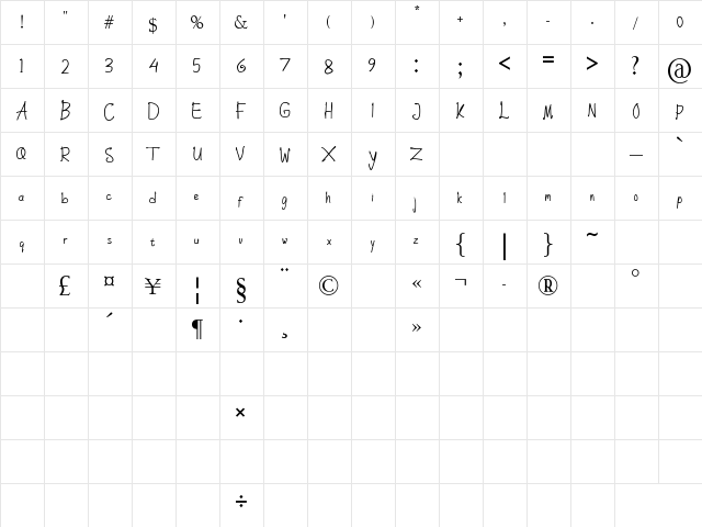 Dream One Regular  glyph index