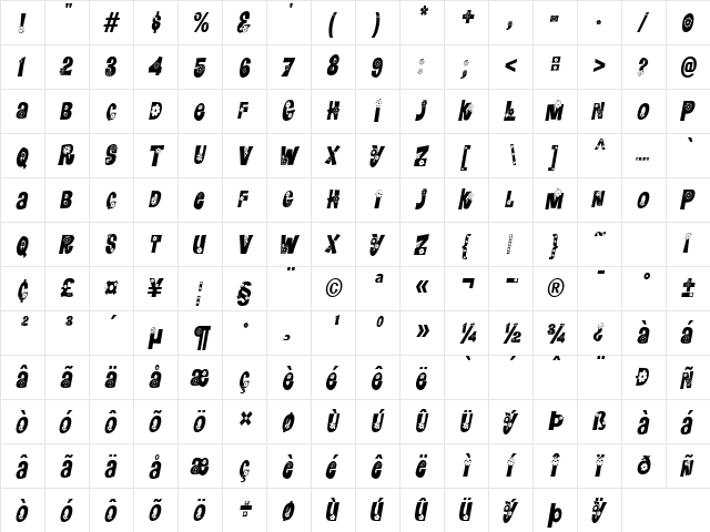 FlowerPowerCondensed Italic  glyph index