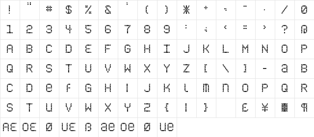 CloseCall AM  glyph index