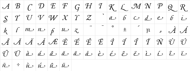 DTLElzevirT Italic  glyph index