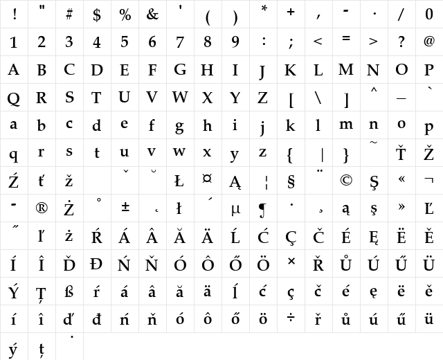 URWPalladioTEEMed Regular  glyph index