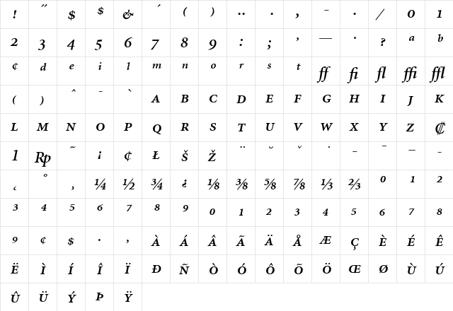 Minion Expert Bold Italic  glyph index