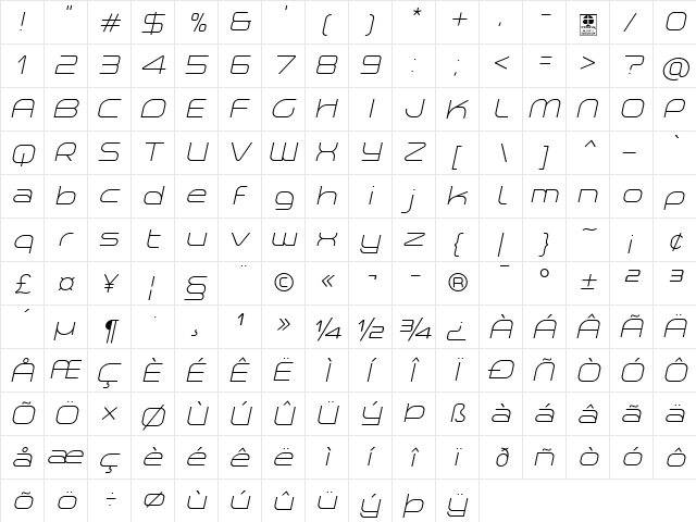 Planetium-X Light Italic Demo Regular  glyph index