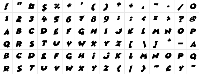 Comic Queens Italic  glyph index