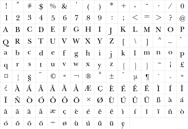 New Baskerville BQ Regular  glyph index