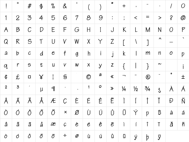 Write Bold  glyph index