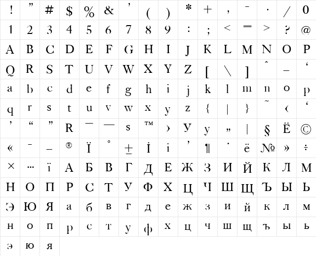 Gazeta Titul Plain  glyph index
