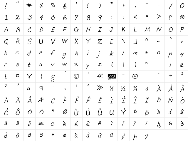 DeannasHand Regular  glyph index