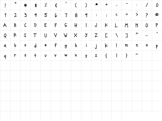 KF DoodleDots Regular  glyph index