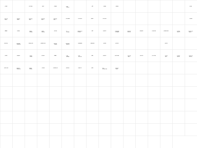 NucleusTwoGuide Regular  glyph index