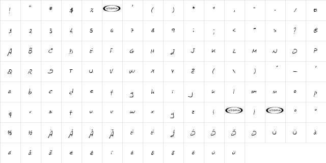 Octavio Regular  glyph index